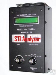 Product - Antena Analyzer VHF